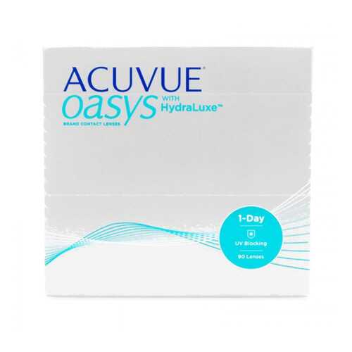 Контактные линзы Acuvue Oasys 1-Day with HydraLuxe 90 линз R 8,5 -0,50 в Живика