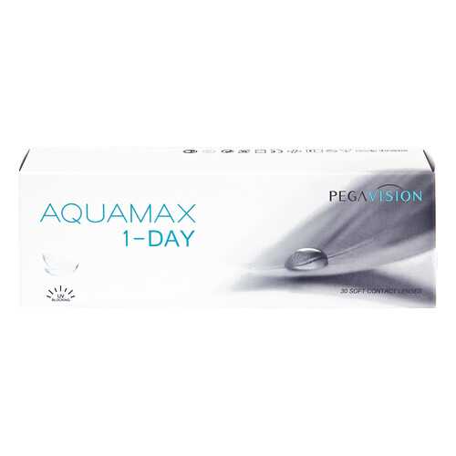 Контактные линзы AQUAMAX 1-DAY 30 линз R 8,6 -1,75 в Живика