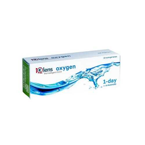 Контактные линзы IQlens Oxygen 6 линз R 8.6 -05,75 в Живика