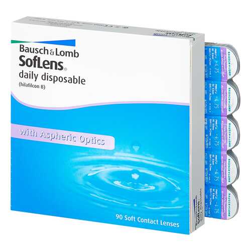 Контактные линзы Soflens Daily Disposable 90 линз -2,25 в Живика